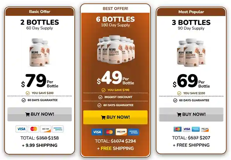 Neuro Cinnamon Pricing — 1, 3 or 6 Bottle Packages